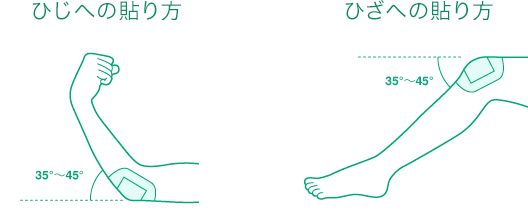 【LL・ビッグ・ジャンボサイズ】ひじへの貼り方・ひざへの貼り方