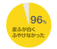 皮ふが白くふやけなかった---96%